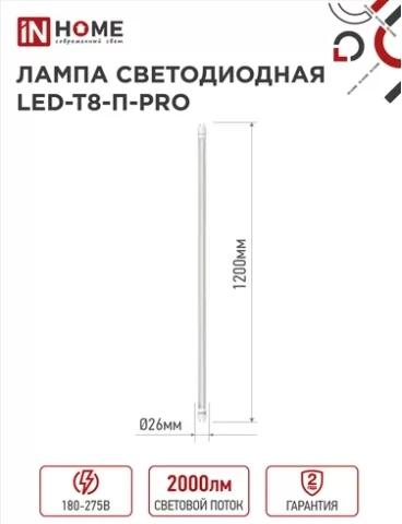 Картина продукта